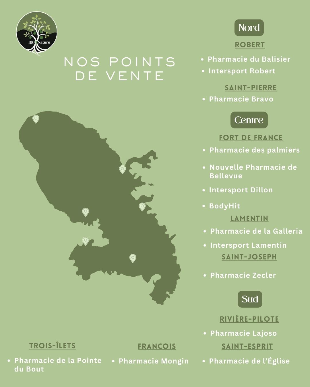 Détox Plantes Martinique