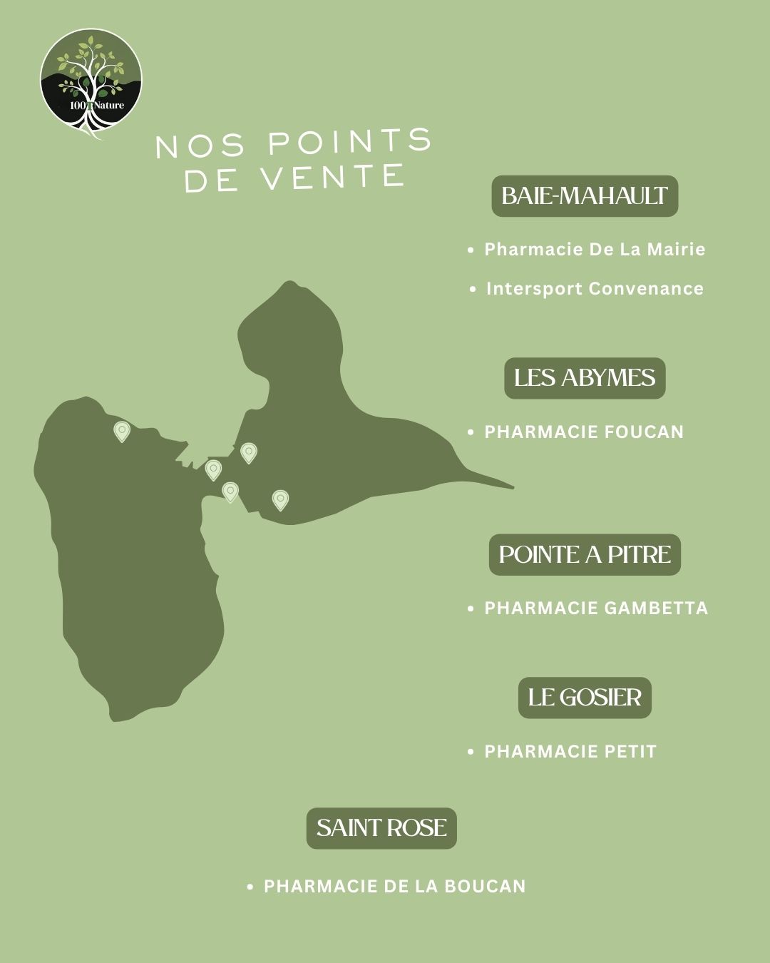 Détox Plantes Guadeloupe